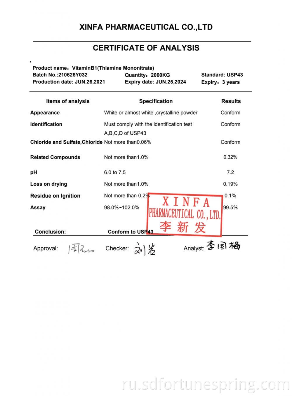 Coa Of Thiamine Mononitrate B1